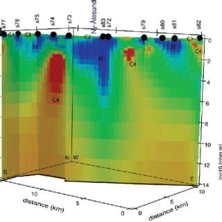 The D Resistivity Model Obtained By Inverting All The Four Components