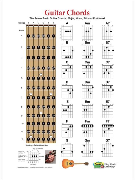 Guitar Chords Printable