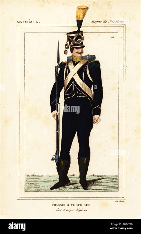 French Light Infantry Uniform Of A Chasseur Voltigeur Des Troupes