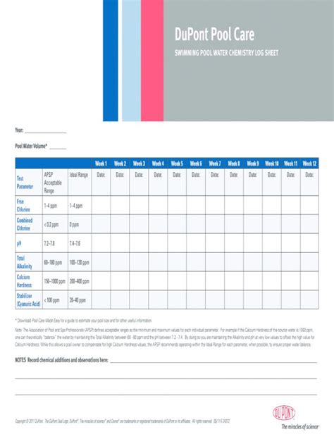 Printable Pool Chemical Chart