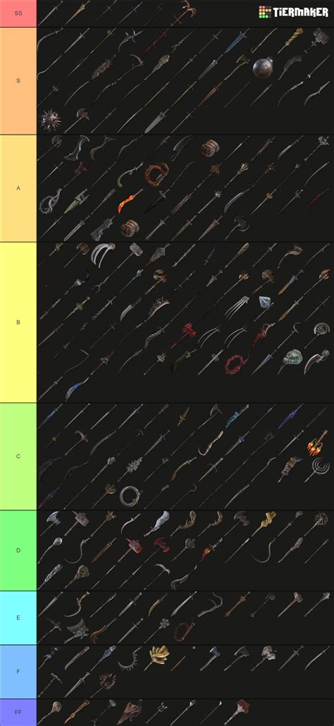 Elden Ring Weapons Tier List Community Rankings Tiermaker