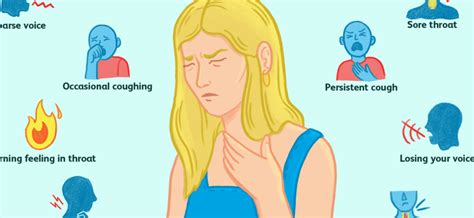 Phlegm in the throat – causes, treatment – Healthy Food Near Me