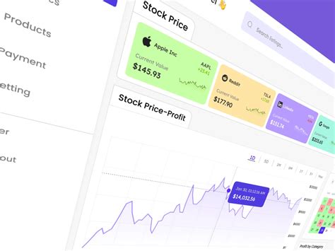 InvestOn-Investment platform dashboard design – Abdullahel-Product