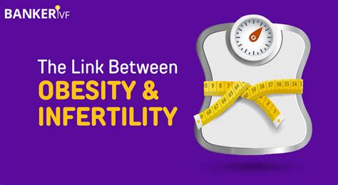 The Relationship Between Obesity And Infertility Dr Banker