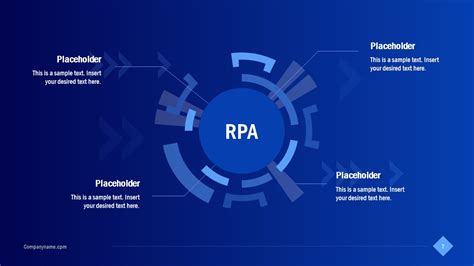 The End To End Robotic Process Automation Consultation And Solution