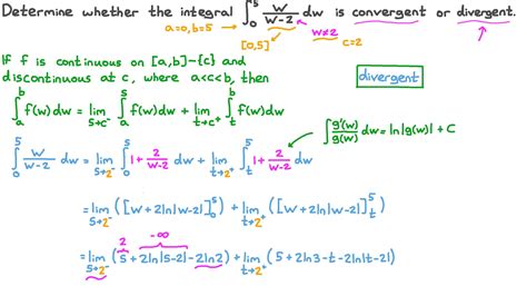 Question Video Determining Whether The Improper Integral Of A Rational