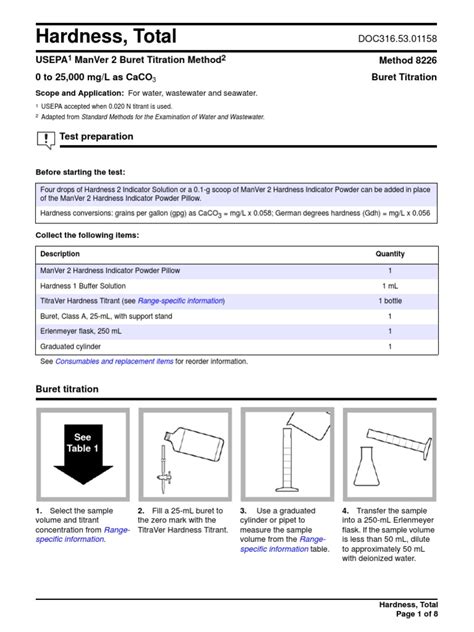 Hardness Total | PDF | Titration | Chemistry