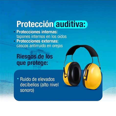 Infograf A Protecci N Auditiva Charlas De Seguridad