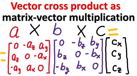 Math And Dynamics Vector Cross Product As Matrix Vector Multiplication