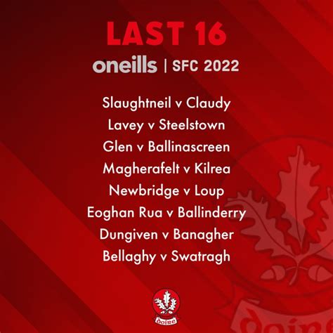 Draws For 2022 Football Championship Knockouts Derry GAA Doire CLG