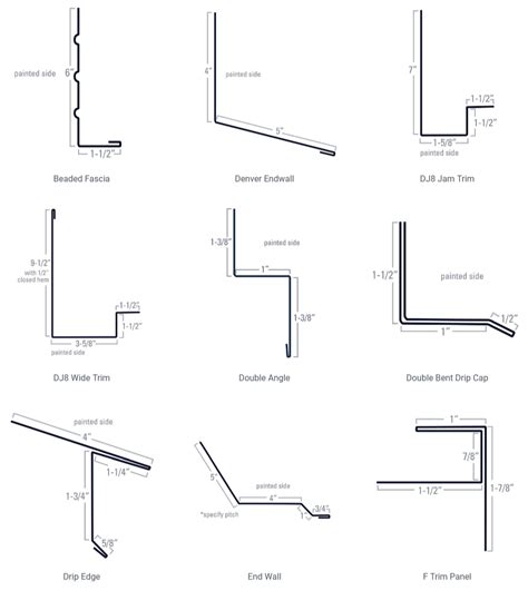 Corrugated Metal Siding Details