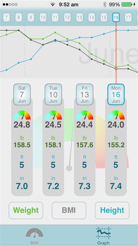 Smart BMI Fast And Easy BMI Calculator Weight Tracker IPhone App