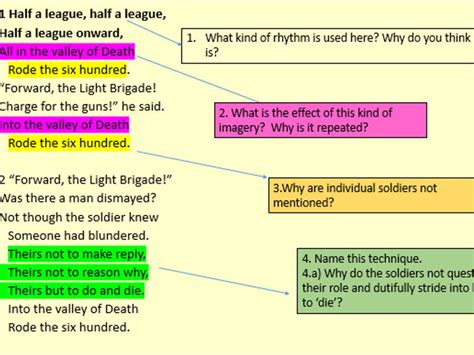 The Charge Of The Light Brigade Aqa Poem And Annotations Teaching Resources