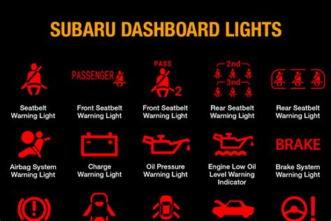 Dashboard Warning Lights Meaning Subaru At Anna Megan Blog