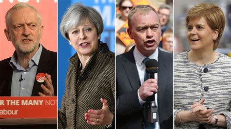 General Election 2017 Manifesto Guide On Where The Parties Stand Bbc