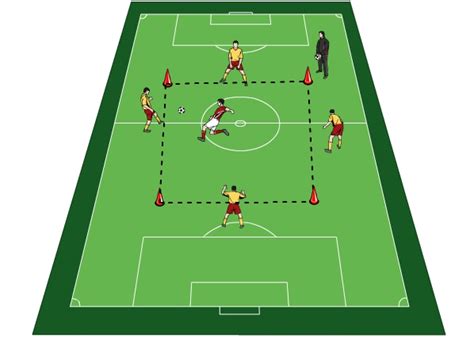 Entrenamiento De Fútbol Rondo 4x1