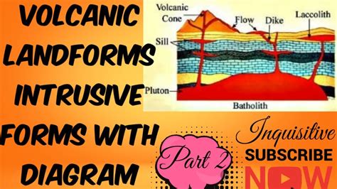 Volcanic Landforms Intrusive Forms Interior Of The Earth Class 11 Ncert Cbse Youtube