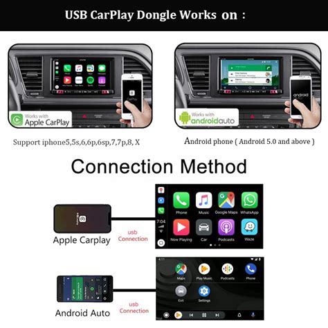 Carlinkit Usb Ak Ll Ara Ba Lant Dongle I In And Grandado