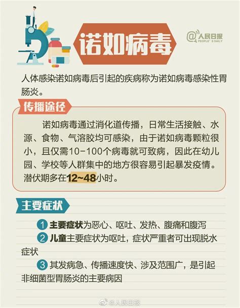 开启春季传染病防御模式 8种儿童常见春季传染病速览 北京时间