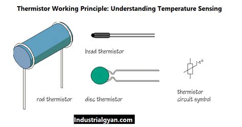 Thermistor Working Principle Understanding Temperature Sensing Industrial Gyan