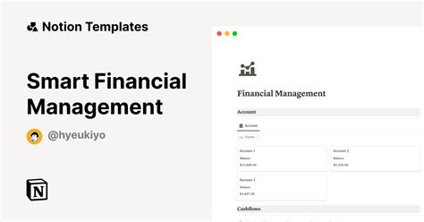 Smart Financial Management Template Notion Marketplace