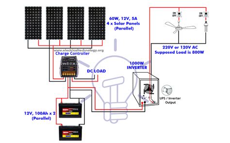 Diagrama Conexión De Paneles Solares En Serie Y Paralelo Es