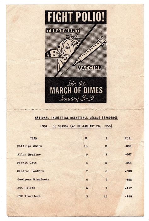 Moline Vs Galesburg Il High School Basketball Program 1955