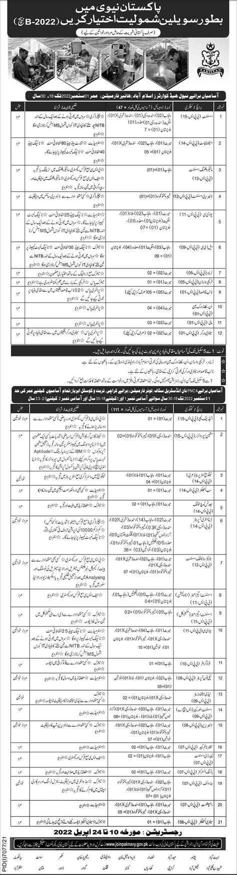 Join Pakistan Navy As Civilian In Batch B 2022 2025 Job Advertisement