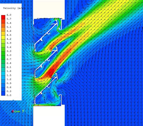 Louvre Cfd Simulation Cfd Vs Test Cfd Engineering Uk