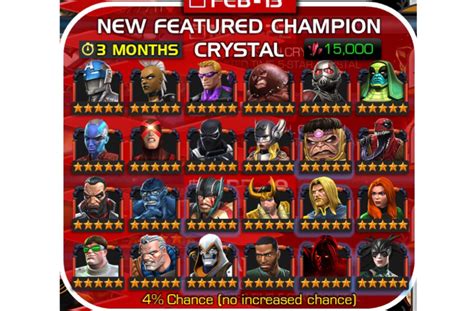 Should The 6 Star Champions Be Removed From The 5 Star Featured Crystal — Marvel Contest Of