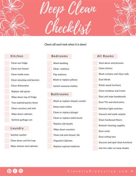 Deep Clean Checklist!