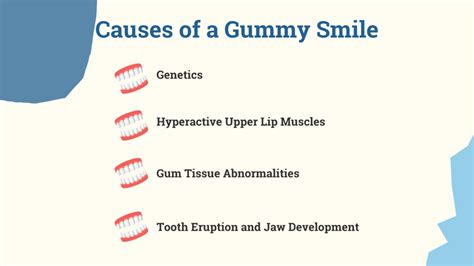 Ways To Fix Your Gummy Smile