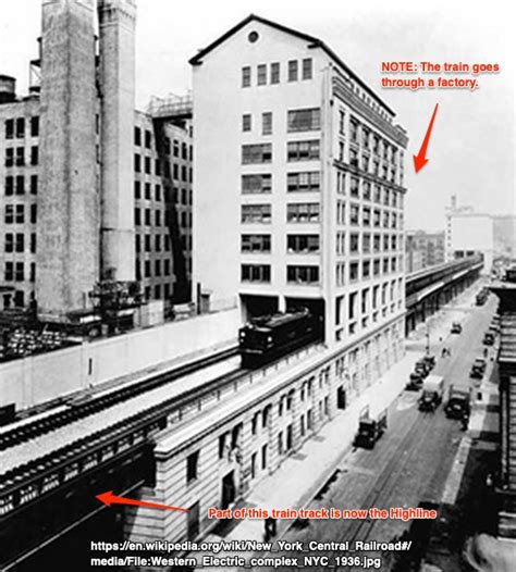 NYC's Highline: What Its History Can Teach You - Heidi Cohen