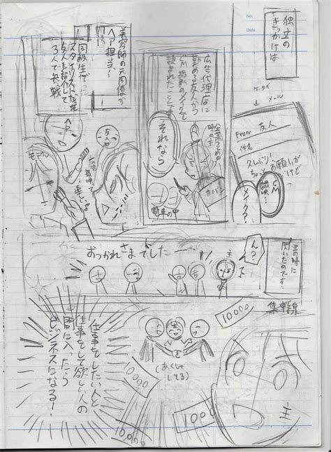 漫画のネームの修正・制作承ります 自作の漫画をより読みやすく面白いものに！ 漫画・コミック制作 ココナラ