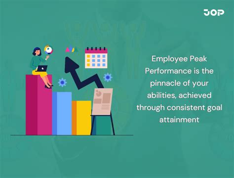 Unlocking Peak Performance Strategies For Success At Work