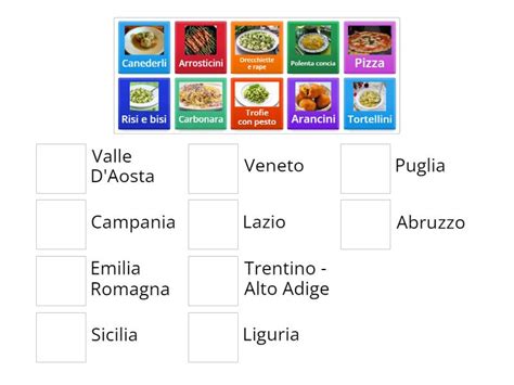 Il cibo italiano: i piatti tipici di ogni regione! - Abbinamenti