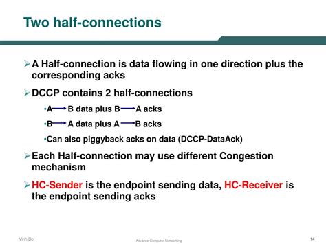 Ppt Datagram Congestion Control Protocol Dccp Powerpoint Presentation Id 4015126