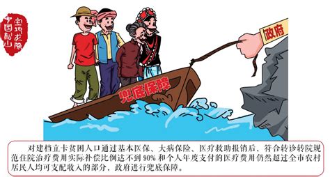 【扶贫课堂】十九大精神暨脱贫攻坚政策漫画解读（二十一） 中国