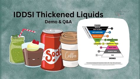 IDDSI Thickened Liquids Live Demo And Q A YouTube