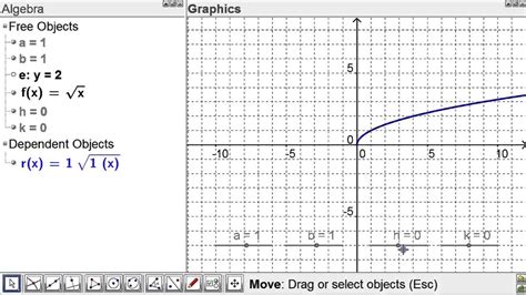 Radical Function Domain And Range