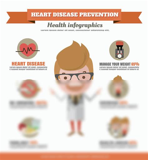 SOLUTION: Heart disease prevention chart - Studypool