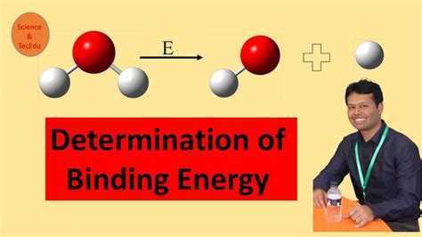 How To Determine Binding Energy Of A Molecule Gaussian Calculation Dft Calculation Binding