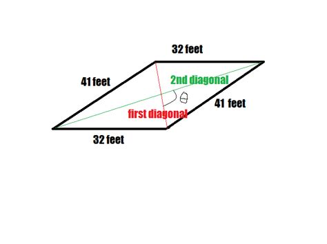 geometry - Finding the Longer Diagonal of a Parallelogram - Mathematics ...