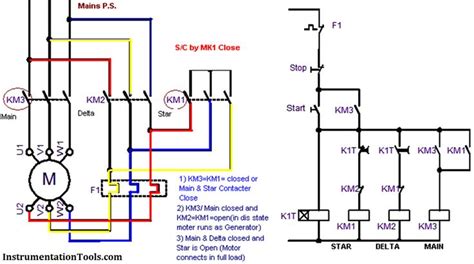 Motor Star Delta Starter Working Principle Delta Connection