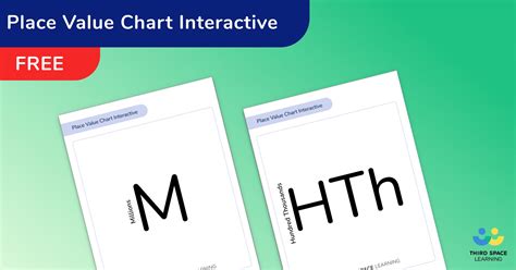 [free] Place Value Chart Interactive Third Space Learning