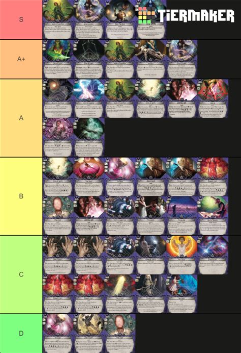 Arkham Horror Tcg Mystic Events Tier List Community Rankings Tiermaker