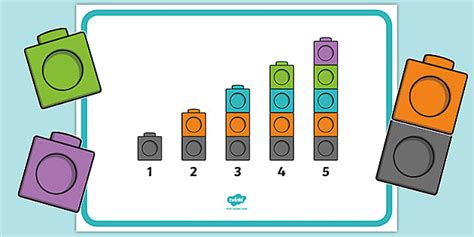 👉 Interlocking Cubes Step Pattern 1 To 5 Poster Twinkl