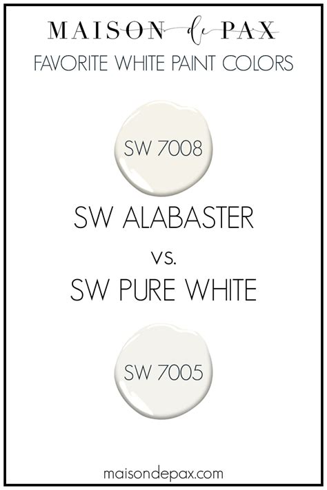 Sherwin Williams Pure White Vs Alabaster Cabinets | www.resnooze.com