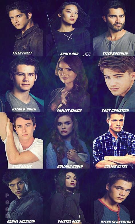 Teen Wolf Characters List