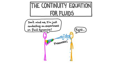 Lesson The Continuity Equation For Fluids Nagwa